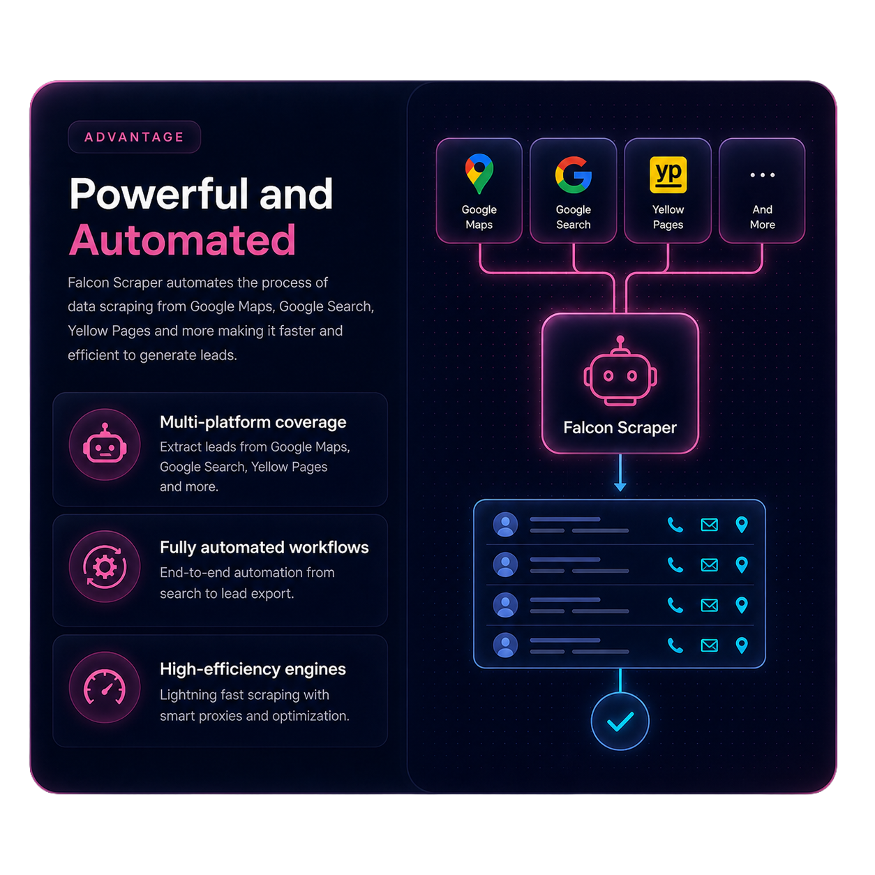 Automation Illustration