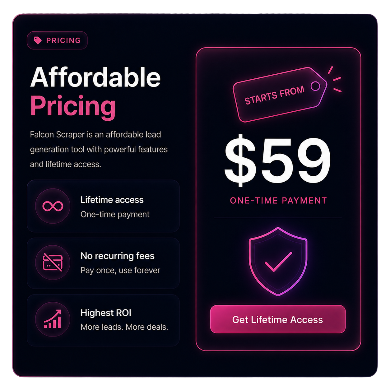 Pricing Illustration